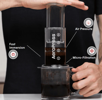 AeroPress Clear Coffee Maker