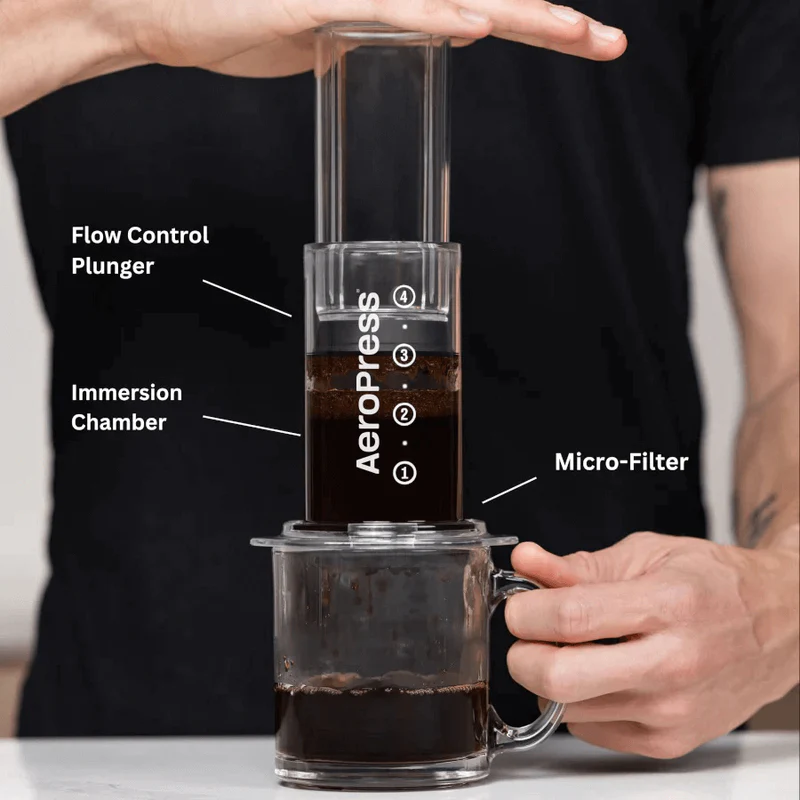 AeroPress Clear Coffee Maker